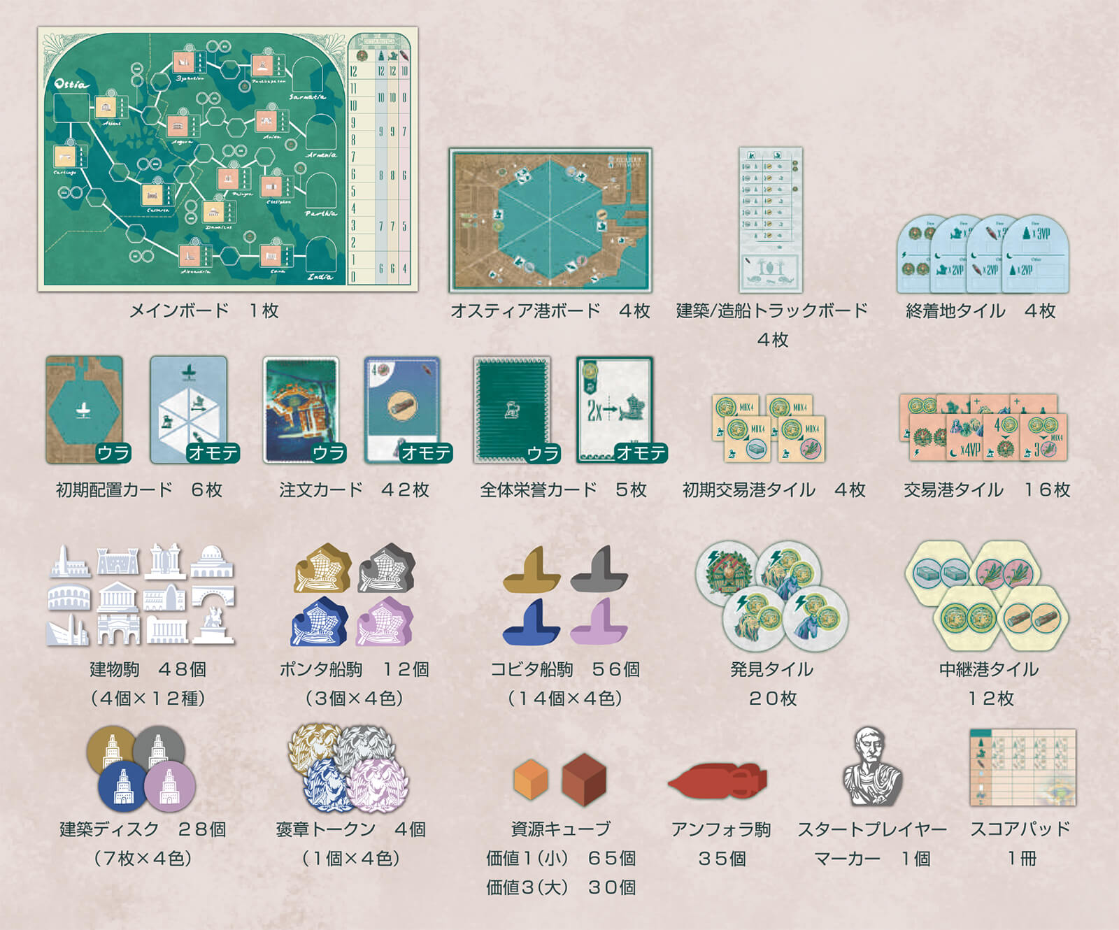 ボードゲーム オスティア 内容物