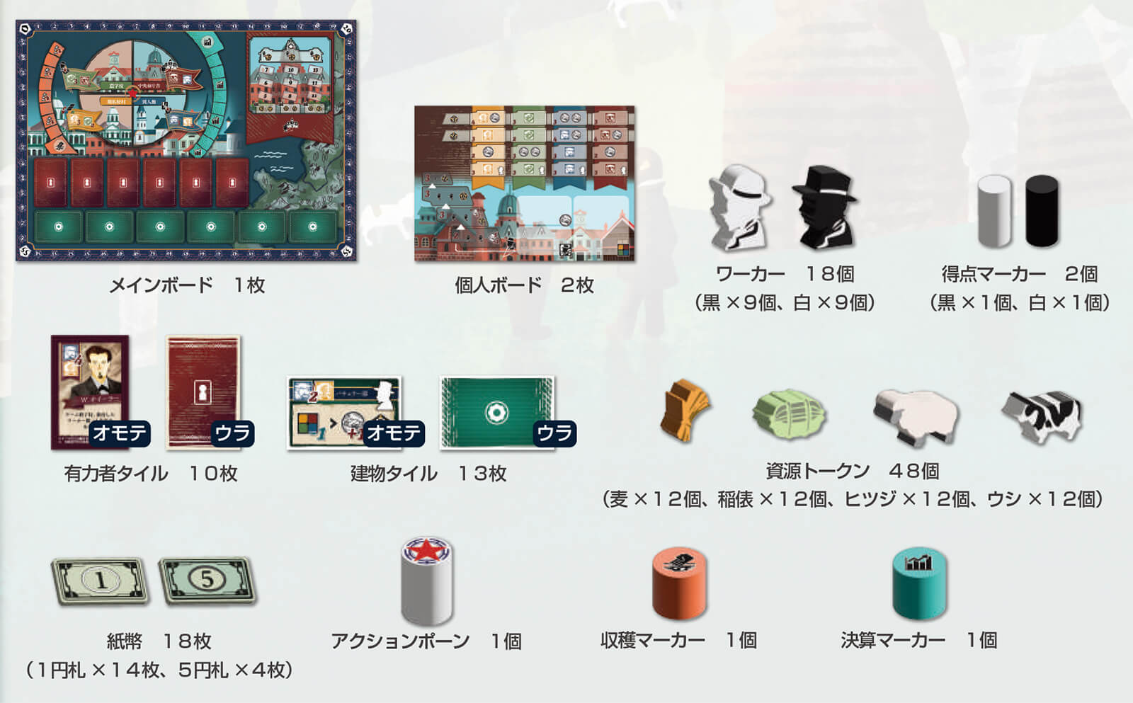 ボードゲーム Sapporo1876 内容物